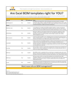 Multi-Level BOM Excel Template Guide | PDF | Resistor | Microsoft Excel