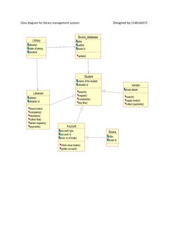 Sequence Diagram for Library System | PDF | Login | Libraries
