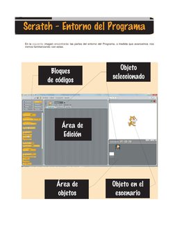 En la siguiente imagen encontrarás las partes del entorno del Programa, a medida que avancemos nos 
iremos familiariz