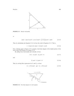 or
sin f ¼ sin p=4 cos u þ cos p=4 sin u ¼
ﬃﬃﬃ
2
p
=2


(cos u þ sin u)
(21:15)
Then, by substituting into Equation 21.14 w
