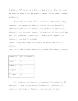 A grade of “F” counts in a GPA as a 0.0 average. The class must 
be repeated with a passing grade in order to earn credit tow