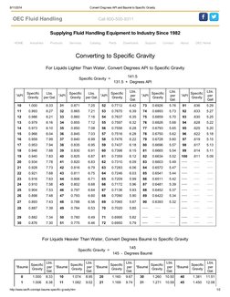 8/11/2014
Convert  (https://twitter.com/intent/follow?source=followbutton&variant=1.0&screen_name=OECFH) (https://www.faceboo