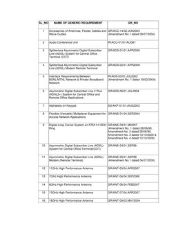 TEC Certification Generic Requirements | PDF | Digital Subscriber Line ...