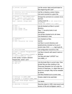ct lsvtree -all pref*
List file version label and build label for 
files beginning with "pref"
ct lshistory [all] file-or-dir