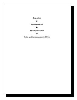 Inspection

Quality control

Quality assurance

Total quality management (TQM)
