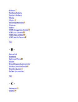 Alabama  (http://www.angelfire.com/ne/msittel/Al.html)* 
Northern Alabama  (http://www.angelfire.com/ne/msittel/Nal.html)
Sou