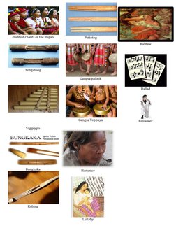 Ifugao Instruments Ifugao Hudhud Chants and Instruments | PDF | Performing Arts | Leisure