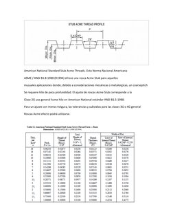 Stub Acme Thread Standards and Dimensions | PDF