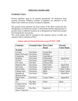 Fill Line Pipe Color Pipeline Color Codes Overview | PDF | Sulfide | Chemical Process ...
