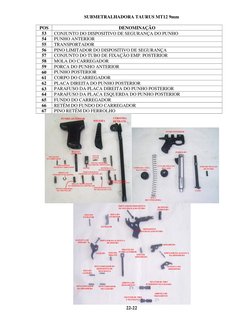 SUBMETRALHADORA TAURUS MT12 9mm  
22-22 
POS 
DENOMINAÇÃO 
53 
CONJUNTO DO DISPOSITIVO DE SEGURANÇA DO PUNHO 
54 
PUNHO ANTER
