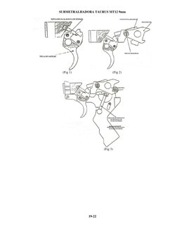 SUBMETRALHADORA TAURUS MT12 9mm  
19-22  
                                            (Fig 1)