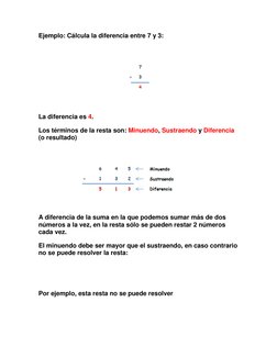 Ejemplo: Cálcula la diferencia entre 7 y 3: 
  
 
  
La diferencia es 4. 
Los términos de la resta son: Minuendo, Sustraendo
