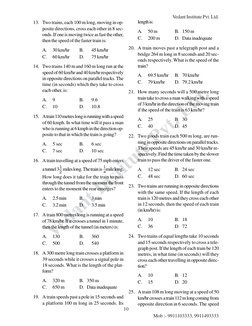 Vedant Institute Pvt. Ltd.
Mob :- 9911103333, 9911493333
Vedant Institute Pvt. Ltd.
10
13. Two trains, each 100 m long, movin