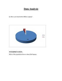 Data Analysis  
 
Q. Have you heard about DELL Laptop? 
 
 
 
 
 
INTERPRETATION:  
Most of the population knows about Dell l