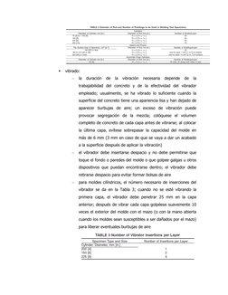  
vibrado:  
 
la duración de la vibración necesaria depende de la 
trabajabilidad del concreto y de la efectividad del v