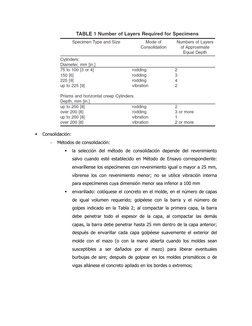  
Consolidación: 
 
Métodos de consolidación: 
 
la selección del método de consolidación depende del revenimiento 
salv
