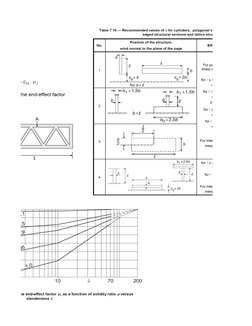 Eurocode 1 Wind Load Calculation Guide | PDF | Applied And ...