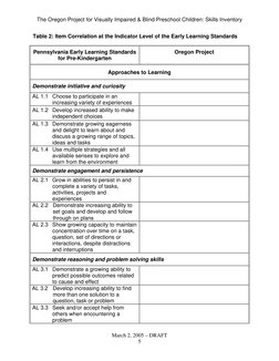 Oregon Project Pdf Oregon Skills Inventory for Visually Impaired | PDF | Visual Impairment ...