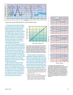 Winter 1996
51
For horizontal wells, fluid flows are stratified,
with the light phase moving rapidly in the upflow
sections o