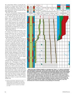 52
Oilfield Review
the casing below X050 m causing the tem-
perature to change faster than the local
geothermal gradient. Abo