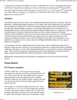 Various PCI slots. From top to bottom:
PCI Express ×4
or signal paths, meaning conceptually, each lane is a full-duplex byte