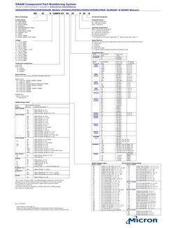 Micron Part Numbering | PDF | Dynamic Random Access Memory | Computer ...