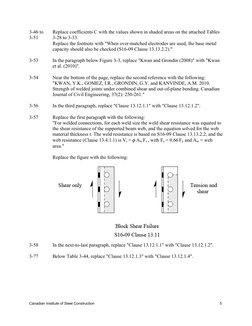CISC Handbook of Steel Construction Updates | PDF | Structural Steel ...
