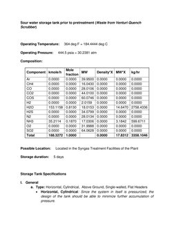 Sour water storage tank prior to pretreatment (Waste from Venturi Quench 
Scrubber) 
 
Operating Temperature:     364 deg F =