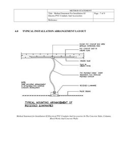 Method Statement PVC Conduit Installation | PDF | Electrical Wiring ...