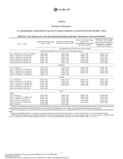 ASTM A108 Standard Specification | PDF | Steel | Engineering Tolerance