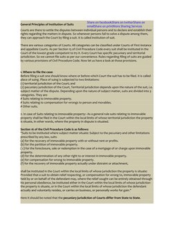 General Principles of Institution of Suits 
Share on facebookS (http://legalserviceindia.com/laws/index.html)hare on twitterS