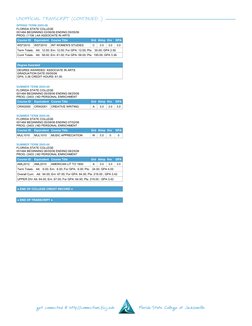 UNOFFICIAL TRANSCRIPT (CONTINUED...)
SPRING TERM 2005-06
FLORIDA STATE COLLEGE
001484 BEGINNING 03/06/06 ENDING 05/05/06
PROG