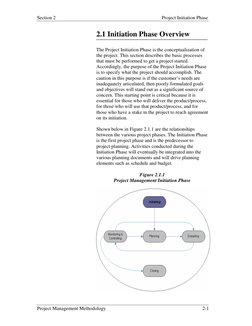 Key Components of Project Initiation | PDF | Project Management ...