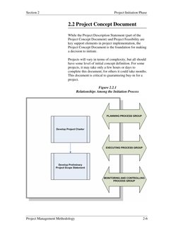Key Components of Project Initiation | PDF | Project Management ...