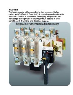 Electrical Control Panel Components Guide | PDF | Relay | Fuse (Electrical)