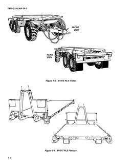M1074/M1075 PLS Maintenance Manual | PDF | Transmission (Mechanics ...