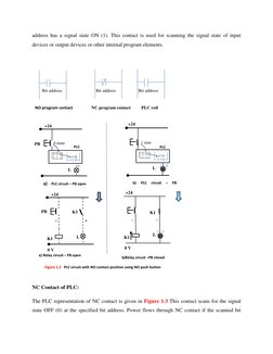 address has a signal state ON (1). This contact is used for scanning the signal state of input 
devices or output devices or