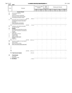 CMA Report Format for Bank Loans | PDF | Balance Sheet | Working Capital