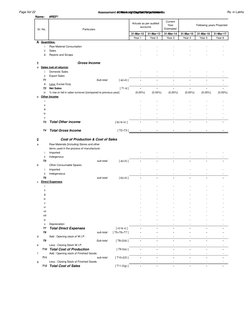 CMA Report Format for Bank Loans | PDF | Balance Sheet | Working Capital