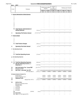 CMA Report Format for Bank Loans | PDF | Balance Sheet | Working Capital