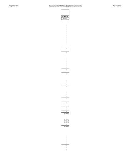CMA Report Format for Bank Loans | PDF | Balance Sheet | Working Capital