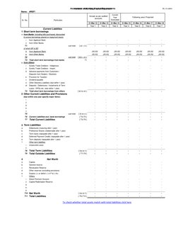 CMA Report Format for Bank Loans | PDF | Balance Sheet | Working Capital