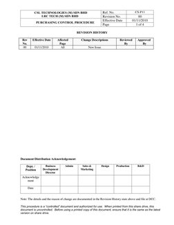 CSL TECHNOLOGIES (M) SDN BHD 
LRC TECH (M) SDN BHD 
Ref. No. 
CS-P11 
Revision No. 
00 
PURCHASING CONTROL PROCEDURE 
Effecti