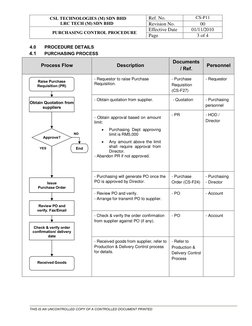 CSL TECHNOLOGIES (M) SDN BHD 
LRC TECH (M) SDN BHD 
Ref. No. 
CS-P11 
Revision No. 
00 
PURCHASING CONTROL PROCEDURE 
Effecti