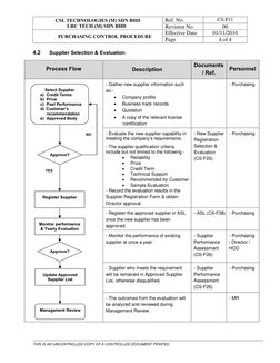CSL TECHNOLOGIES (M) SDN BHD 
LRC TECH (M) SDN BHD 
Ref. No. 
CS-P11 
Revision No. 
00 
PURCHASING CONTROL PROCEDURE 
Effecti