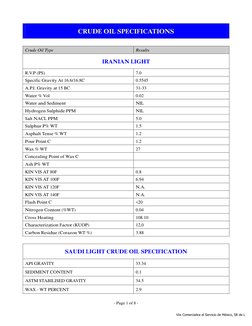 Crude Oil Specifications Overview | PDF | Petroleum | Carbon