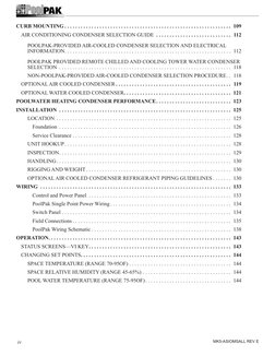 MK5-ASIOMSALL REV E
Pool
Pool
Inter national
 iv
CURB MOUNTING . . . . . . . . . . . . . . . . . . . . . . . . . . . . . .