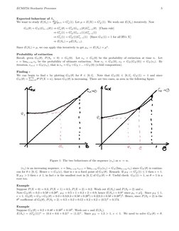 ECM3724 Stochastic Processes
5
Expected behaviour of Sn
We want to study E(Sn) = dGn
dθ θ=1 = G′
n(1). Let µ = E(X) = G′
X(1)