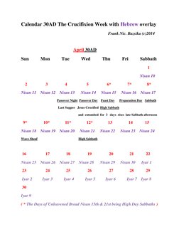 Crucifixion Week Calendar 30 AD | PDF | Nisan | Ministry Of Jesus