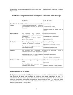 3 
desarrollar su inteligencia emocional  (Ver el texto al final   “¿La Inteligencia Emocional Puede ser 
Aprendida?”)